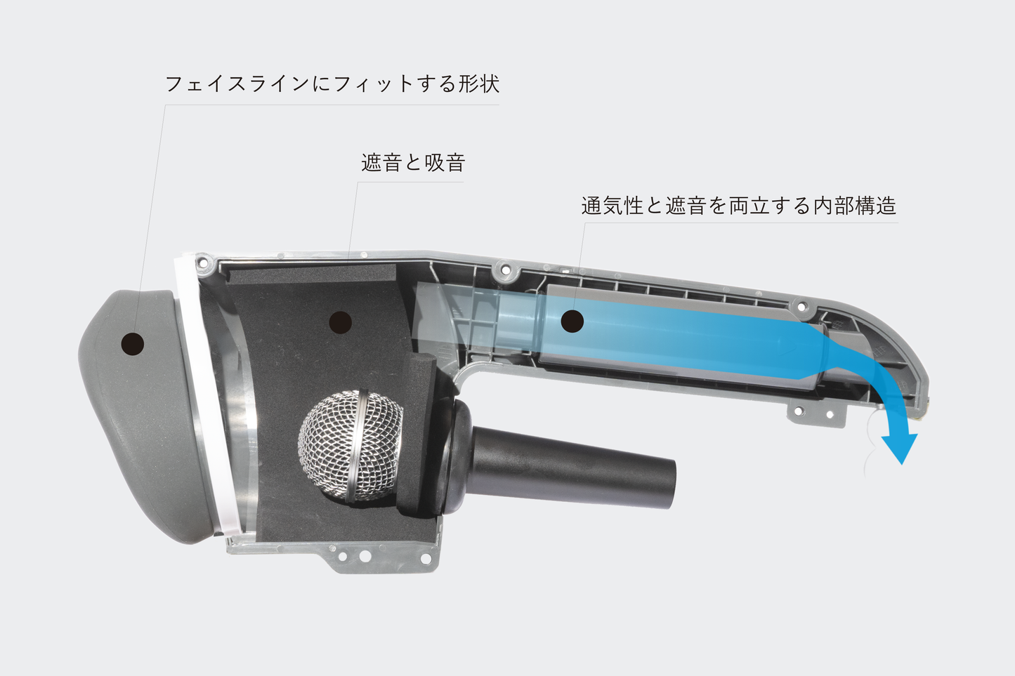 お家ですぐ使えるカラオケセット +Voicease本体